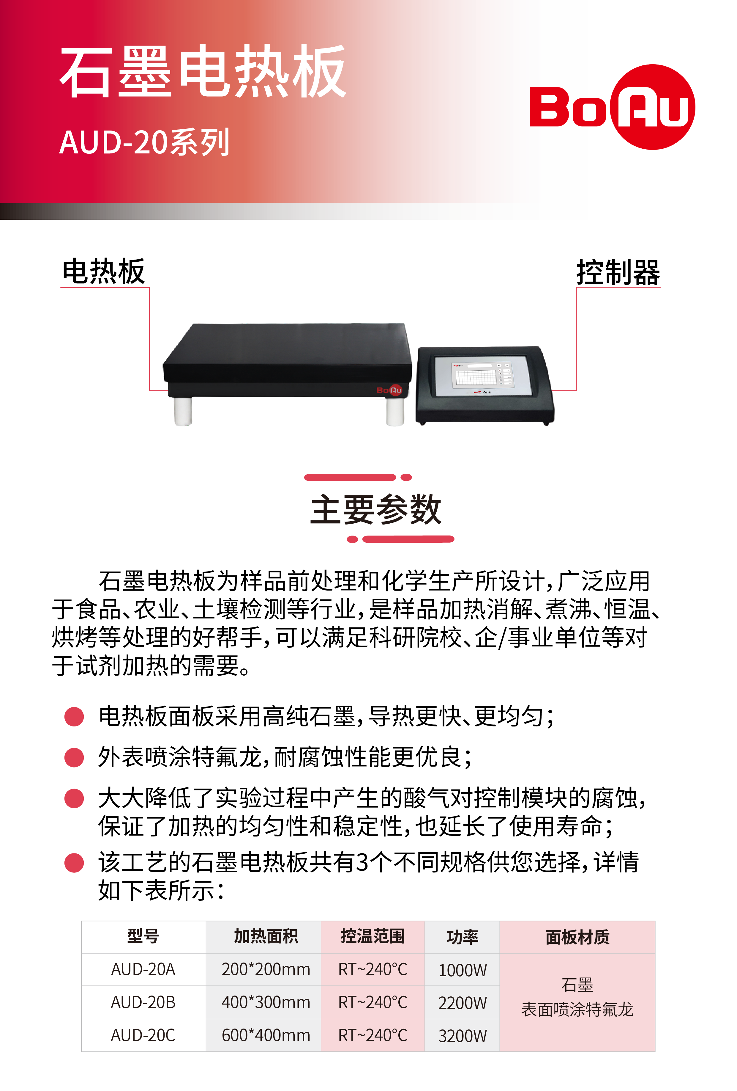 AUD-20-01-01.png