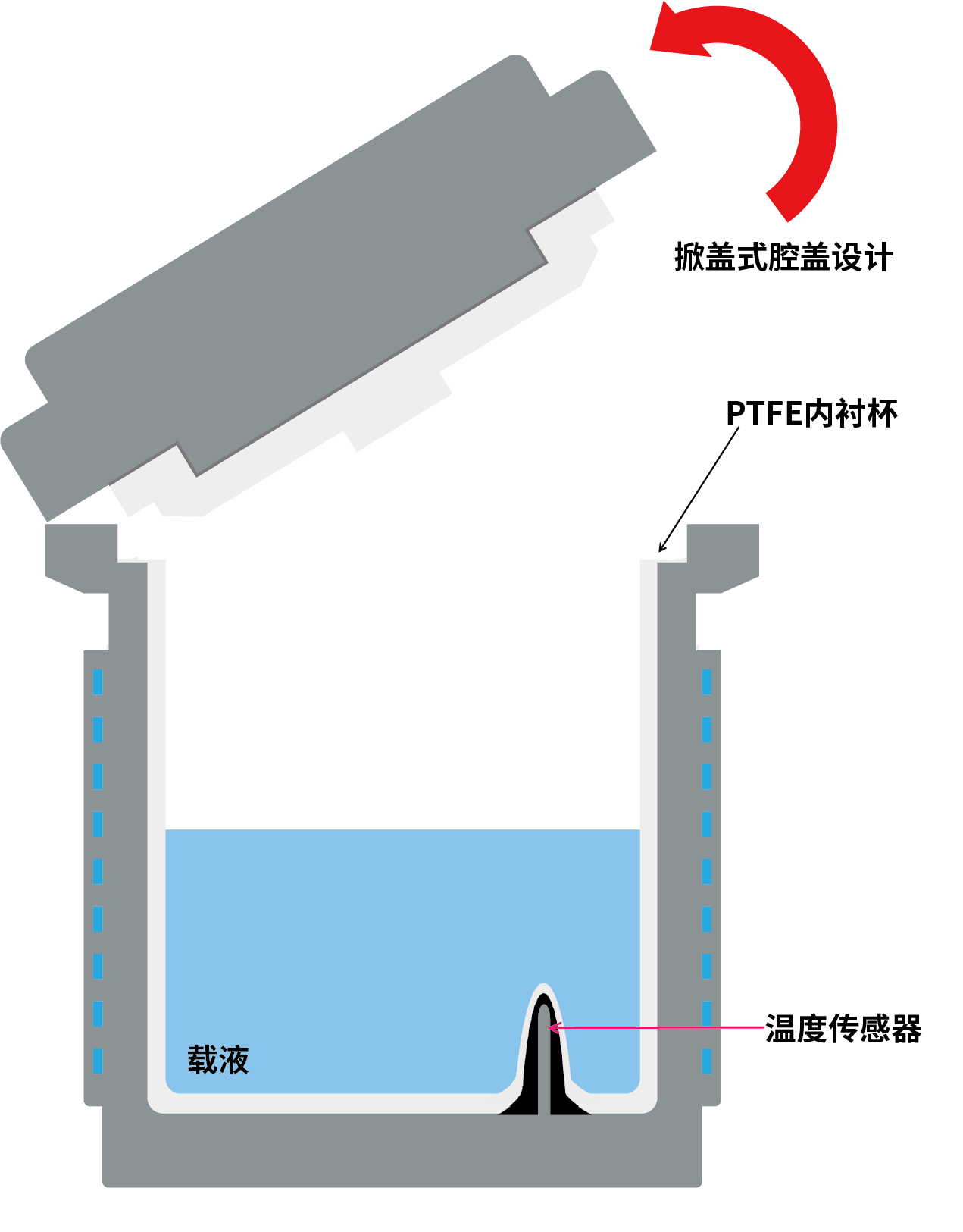 底部插入式铂电阻.png